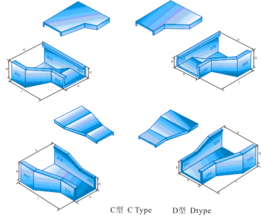 XQJ-C-06A、B、C、D型異徑接頭